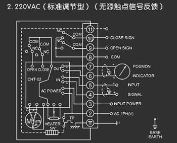 220VAC標準調節型<a href='http://www.www.072bb.com/Product/diefa/diandongdiefa/' target='_blank'>電動<a href='http://www.www.072bb.com/Product/diefa/' target='_blank'>蝶閥</a></a>接線圖（